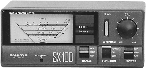 SX100