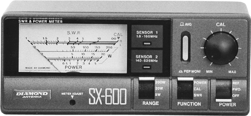 SX600