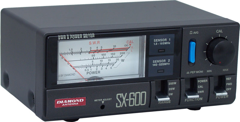 Diamond® Antenna ~ SX600 Dual-Band Power Meter